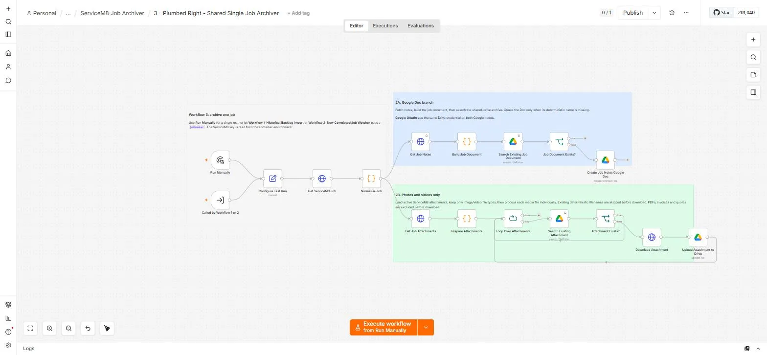n8n workflow canvas of the single job archiver, showing the job fetch, notes and attachments branches, filename checks and Google Drive upload nodes.